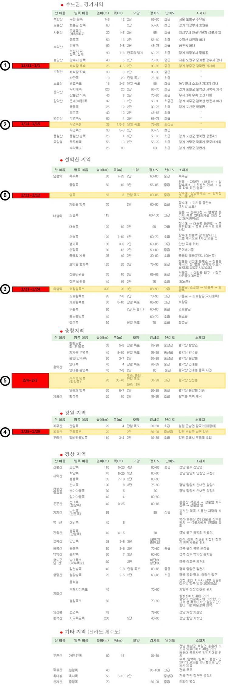 전국빙장.jpg